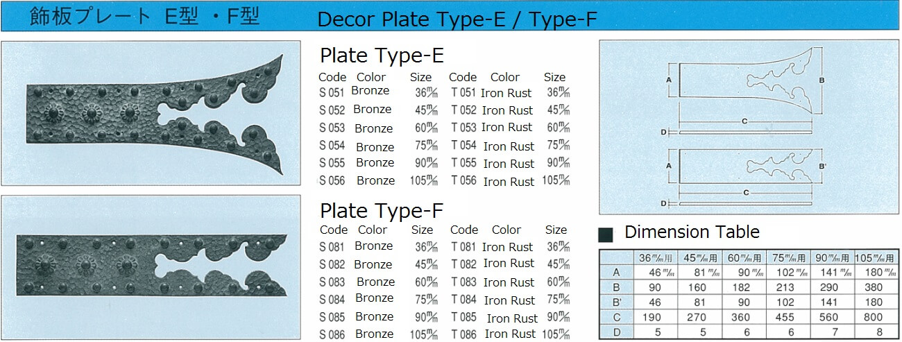 bp_size_typeEF_EN brass plate type-E/F item code and dimension table
