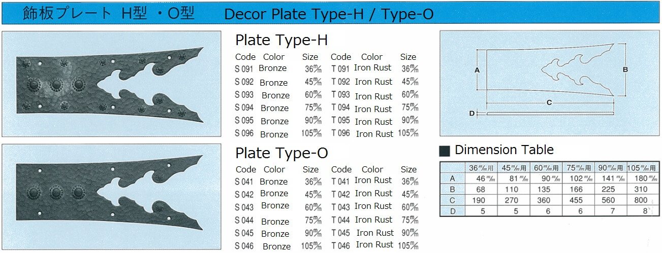 bp_size_typeHO_EN brass plate type-H/O item code and dimension table