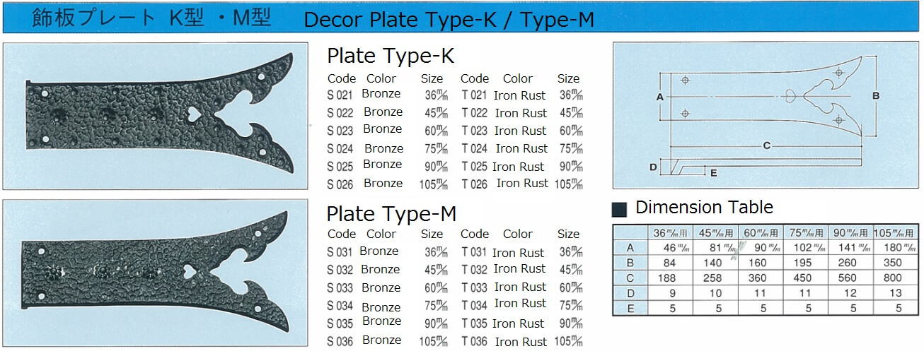 bp_size_typeKM_EN brass plate type-K/M item code and dimension table