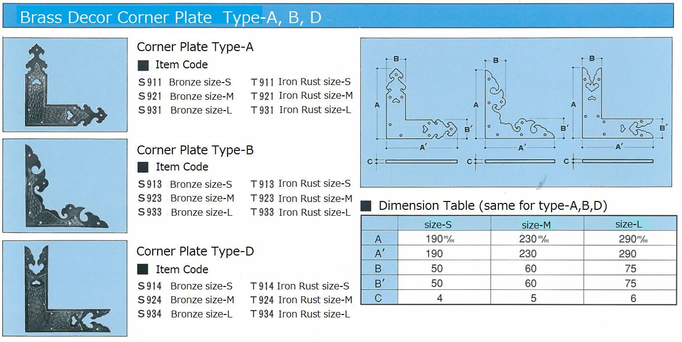 cplate_dtable_01EN brass decor plate, corner plate series, item code and dimension table