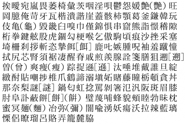 list of some Japanese Kanji characters